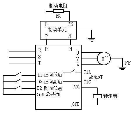 迈凯诺KE300A变频器在离心脱水机中的应用1.jpg