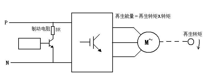 迈凯诺KE300A变频器在离心脱水机中的应用2.jpg