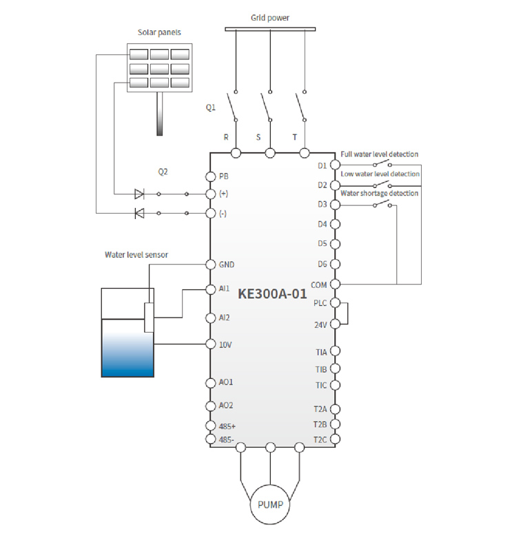 KE300A 01 Wiring Diagram