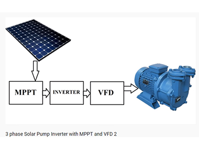 三相太阳能泵逆变器（MPPT和VFD 2）