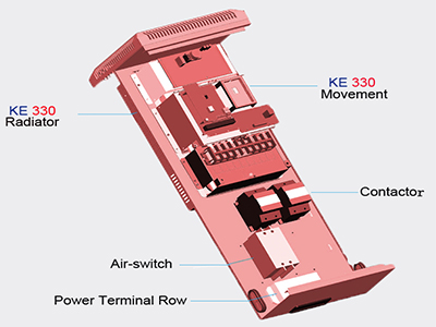 KE330开放式结构变频器受热捧