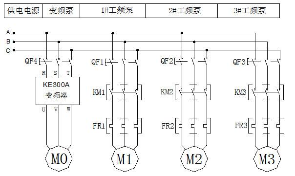 KE300A变频器在恒压供水行业的应用2.jpg