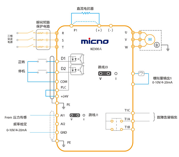 迈凯诺KE300A变频器在空压机解决方案1.jpg