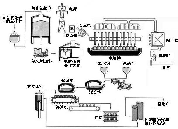 迈凯诺高压变频器在铝厂烟气净化系统运用2.jpg