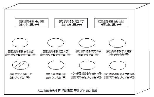 迈凯诺高压变频器在铝厂烟气净化系统运用4.jpg