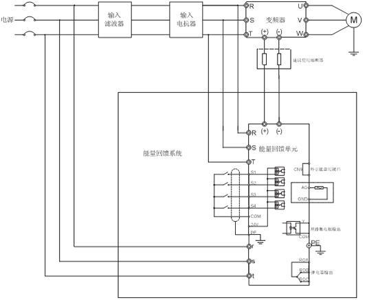 迈凯诺KE300A变频器在游梁式抽油机的应用2.jpg