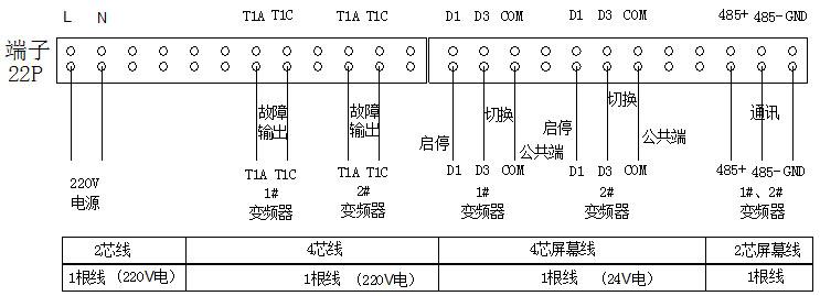 迈凯诺变频器在石油钻井机的应用4.jpg