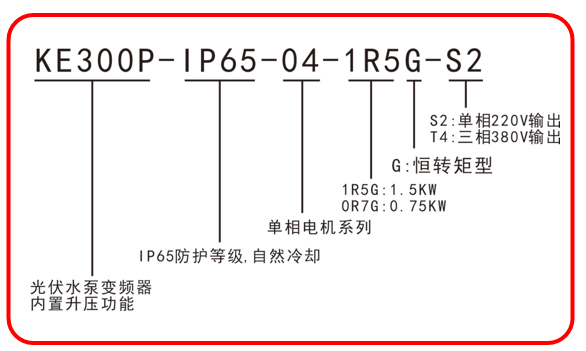 型号说明-51.jpg