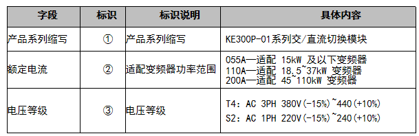 型号说明03.jpg