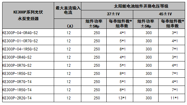 电池板推荐.jpg